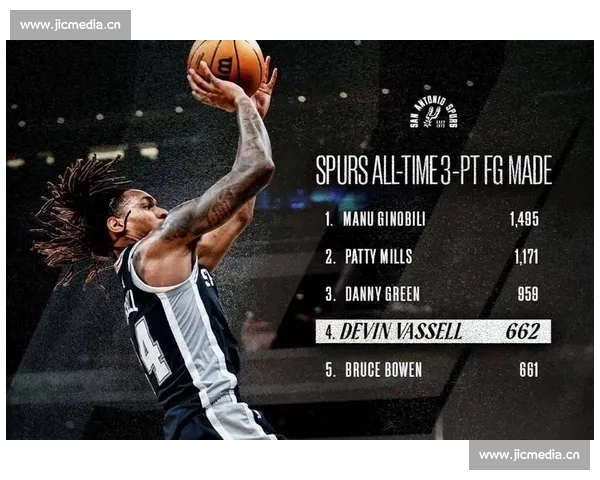 探索NBA篮球联赛背后的竞技精神与多元文化魅力 - 副本 (2)